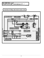 Предварительный просмотр 32 страницы Sanyo PLC-XF31 Service Manual