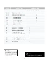 Предварительный просмотр 37 страницы Sanyo PLC-XF31 Service Manual