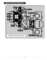 Предварительный просмотр 43 страницы Sanyo PLC-XF31 Service Manual