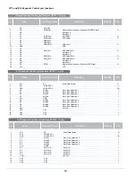 Предварительный просмотр 56 страницы Sanyo PLC-XF31 Service Manual