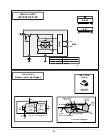 Предварительный просмотр 61 страницы Sanyo PLC-XF31 Service Manual