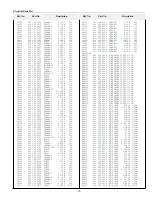 Предварительный просмотр 71 страницы Sanyo PLC-XF31 Service Manual