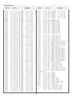 Предварительный просмотр 72 страницы Sanyo PLC-XF31 Service Manual