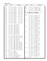 Предварительный просмотр 75 страницы Sanyo PLC-XF31 Service Manual