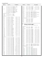 Предварительный просмотр 78 страницы Sanyo PLC-XF31 Service Manual