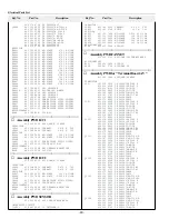 Предварительный просмотр 80 страницы Sanyo PLC-XF31 Service Manual