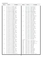 Предварительный просмотр 82 страницы Sanyo PLC-XF31 Service Manual