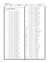 Предварительный просмотр 87 страницы Sanyo PLC-XF31 Service Manual