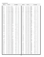 Предварительный просмотр 90 страницы Sanyo PLC-XF31 Service Manual