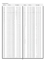 Предварительный просмотр 96 страницы Sanyo PLC-XF31 Service Manual