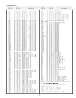 Предварительный просмотр 97 страницы Sanyo PLC-XF31 Service Manual