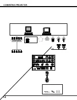 Preview for 14 page of Sanyo PLC-XF35 Owner'S Manual