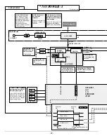 Preview for 22 page of Sanyo PLC-XF35 Service Manual