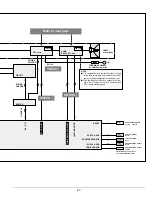 Preview for 27 page of Sanyo PLC-XF35 Service Manual