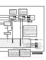 Preview for 31 page of Sanyo PLC-XF35 Service Manual