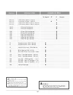 Preview for 37 page of Sanyo PLC-XF35 Service Manual