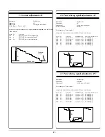 Preview for 41 page of Sanyo PLC-XF35 Service Manual