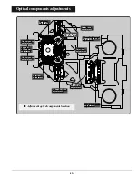 Preview for 43 page of Sanyo PLC-XF35 Service Manual