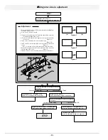 Preview for 50 page of Sanyo PLC-XF35 Service Manual