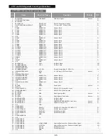 Preview for 53 page of Sanyo PLC-XF35 Service Manual