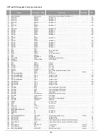 Preview for 54 page of Sanyo PLC-XF35 Service Manual