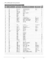 Preview for 55 page of Sanyo PLC-XF35 Service Manual