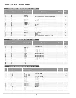 Preview for 56 page of Sanyo PLC-XF35 Service Manual