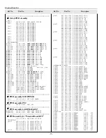 Preview for 70 page of Sanyo PLC-XF35 Service Manual