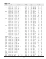 Preview for 73 page of Sanyo PLC-XF35 Service Manual