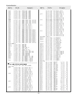 Preview for 75 page of Sanyo PLC-XF35 Service Manual