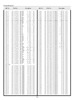 Preview for 76 page of Sanyo PLC-XF35 Service Manual