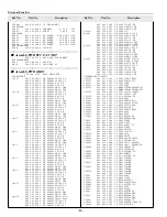 Preview for 80 page of Sanyo PLC-XF35 Service Manual