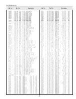 Preview for 81 page of Sanyo PLC-XF35 Service Manual