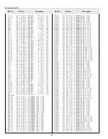 Preview for 84 page of Sanyo PLC-XF35 Service Manual