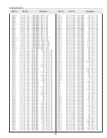 Preview for 85 page of Sanyo PLC-XF35 Service Manual