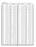 Preview for 86 page of Sanyo PLC-XF35 Service Manual