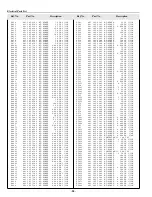 Preview for 88 page of Sanyo PLC-XF35 Service Manual