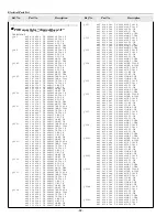 Preview for 92 page of Sanyo PLC-XF35 Service Manual