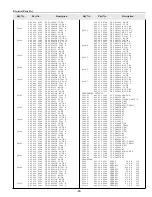 Preview for 93 page of Sanyo PLC-XF35 Service Manual