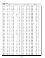 Preview for 94 page of Sanyo PLC-XF35 Service Manual