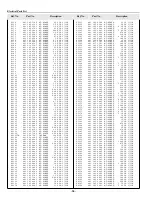 Preview for 96 page of Sanyo PLC-XF35 Service Manual