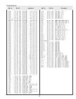 Preview for 97 page of Sanyo PLC-XF35 Service Manual