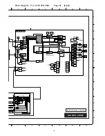 Preview for 121 page of Sanyo PLC-XF35 Service Manual