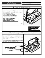 Preview for 5 page of Sanyo PLC-XF40 Service Manual