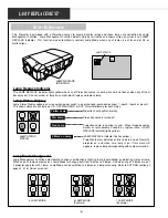 Preview for 7 page of Sanyo PLC-XF40 Service Manual