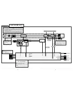 Preview for 25 page of Sanyo PLC-XF40 Service Manual