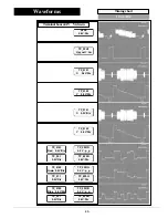 Preview for 30 page of Sanyo PLC-XF40 Service Manual