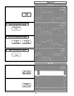 Preview for 31 page of Sanyo PLC-XF40 Service Manual