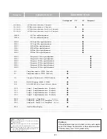 Preview for 34 page of Sanyo PLC-XF40 Service Manual