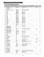 Preview for 46 page of Sanyo PLC-XF40 Service Manual